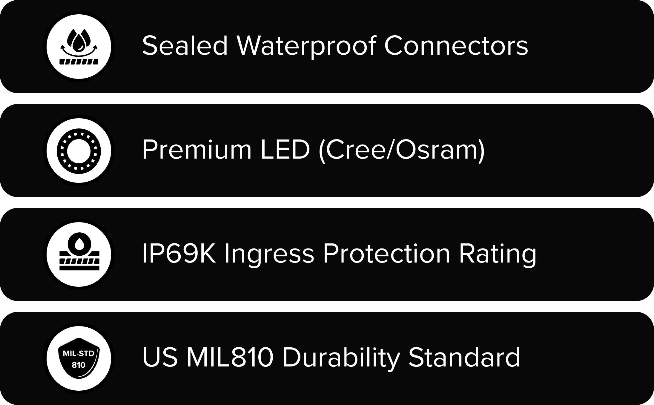 Product Features