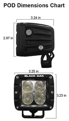 New - 2 Inch 850nm Infrared POD Light - Black Oak LED Pro Series 3.0
