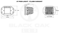 2 Inch Flush Mount LED Pod Light – Pro Series 3.0 – Diffused or Flood (40W)