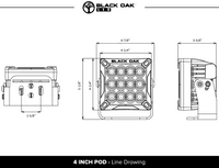 NEW - 4 Inch LED Pod Light - Pro Series 3.0 - Combo (120W)