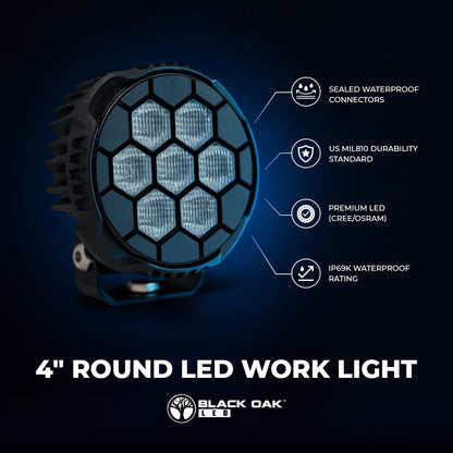 4" Round LED Work Light - Heavy Equipment & Forklift Flood Light - 45 Watt