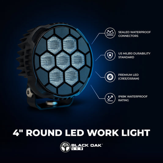 4" Round LED Work Light - Heavy Equipment & Forklift Flood Light - 45 Watt
