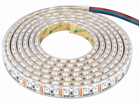 New - Fathom RGB Strip Light