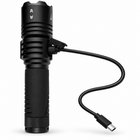 GX6 Rechargeable LED Flashlight | 800 Lumens | Zoomable