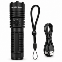 GX8 Rechargeable LED Flashlight | 1,500 Lumens | Zoomable