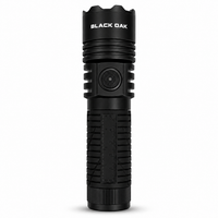 GX8 Rechargeable LED Flashlight | 1,500 Lumens | Zoomable