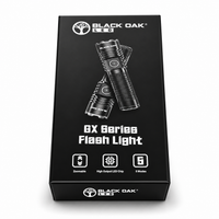 GX8 Rechargeable LED Flashlight | 1,500 Lumens | Zoomable