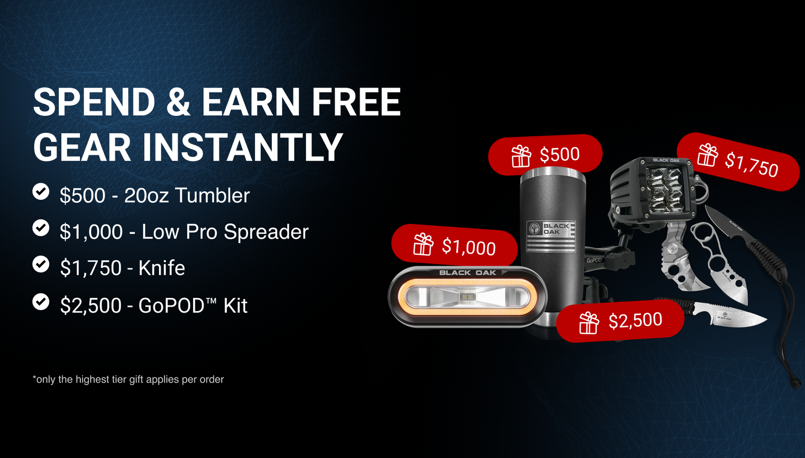 NEW - Nitron XD Pro | Full Color Marine Night Vision Camera