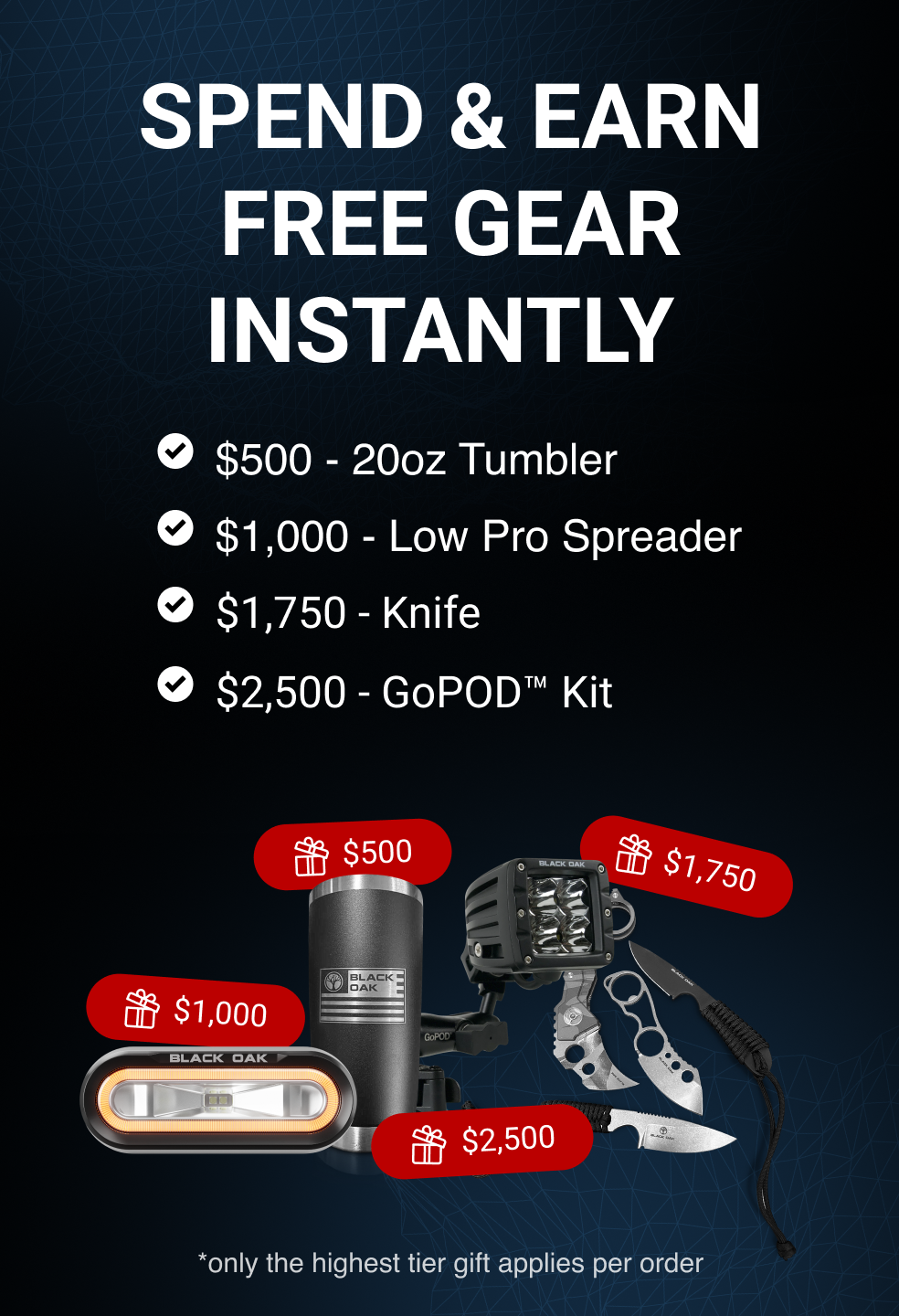 Weekly Giveaway Banner